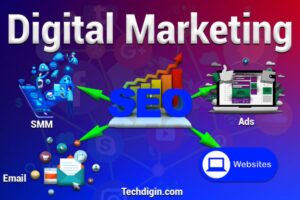 Why Is Digital Marketing Important
