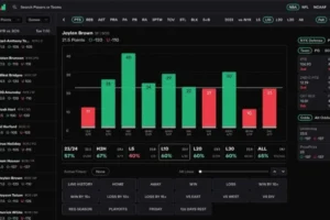 Most-Effective-Win-Chance-Simulator-for-Games-Tools